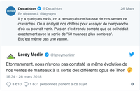 délire de community managers