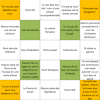 Bingo, rigolo, alcolo, macrono, lepeno