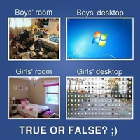 Chambres et bureaux