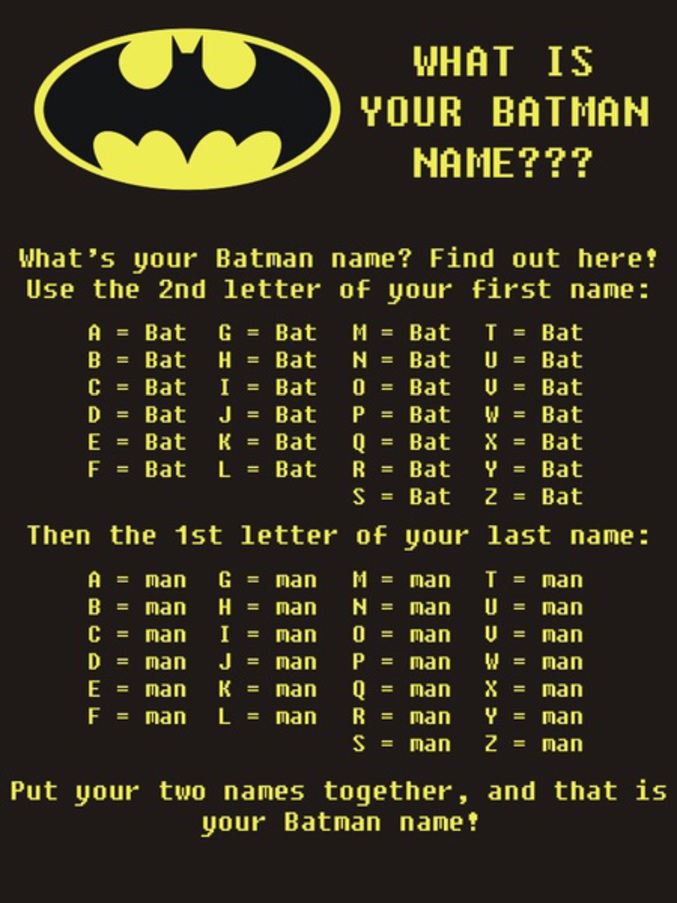 Et toi, quel est ton bat-nom ?