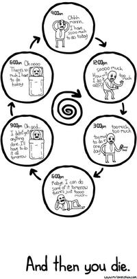 Procrastination 2