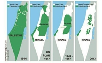 L'évolution des territoires occupés en Palestine de 1946 à 2013