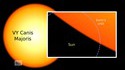 VY Canis Majoris