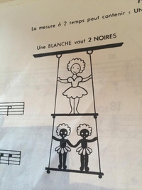 La musique est raciste