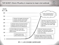 Les dictatures, c'est bon ! Mangez-en !
