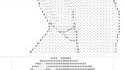 L'art Ascii 3