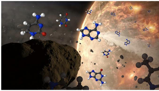 


Source : https://blog.physics-astronomy.com/2023/02/all-5-key-ingredients-of-our-dna-have.html?m=1