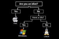 Feuille de route complète pour choisir votre système d’exploitation.*