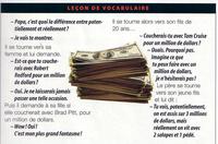 Leçon de vocabulaire