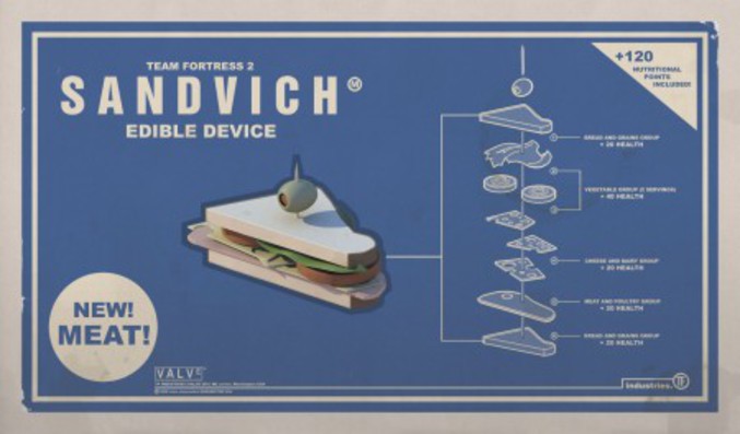 Le sandwich de TF².