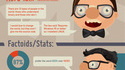 Geek vs Nerd