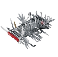 Un couteau suisse ou une usine à gaz ?