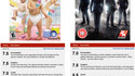 Mafia II Vs Imagine Party Babys