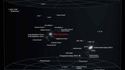 L'immensité de l'univers