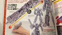 Stylo transformer