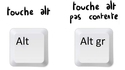 Clavier bien tempéré