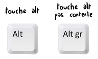 Clavier bien tempéré