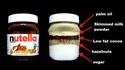 La recette du Nutella