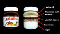 La recette du Nutella