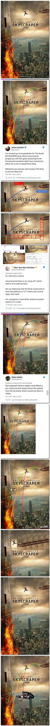 Etude internetique d'une trajectoire de caillou