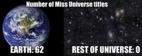Miss Univers