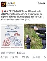 Avant y’avait enquête maintenant y’a enquête 