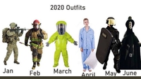 2020, revue de la mode au mois juin !
