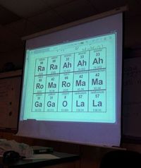 Lady Gaga en cours de chimie