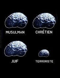 Point.