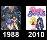 Evolution des mangas