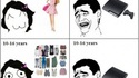 La différence entre les filles et les garçons