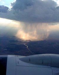 Orage localisé