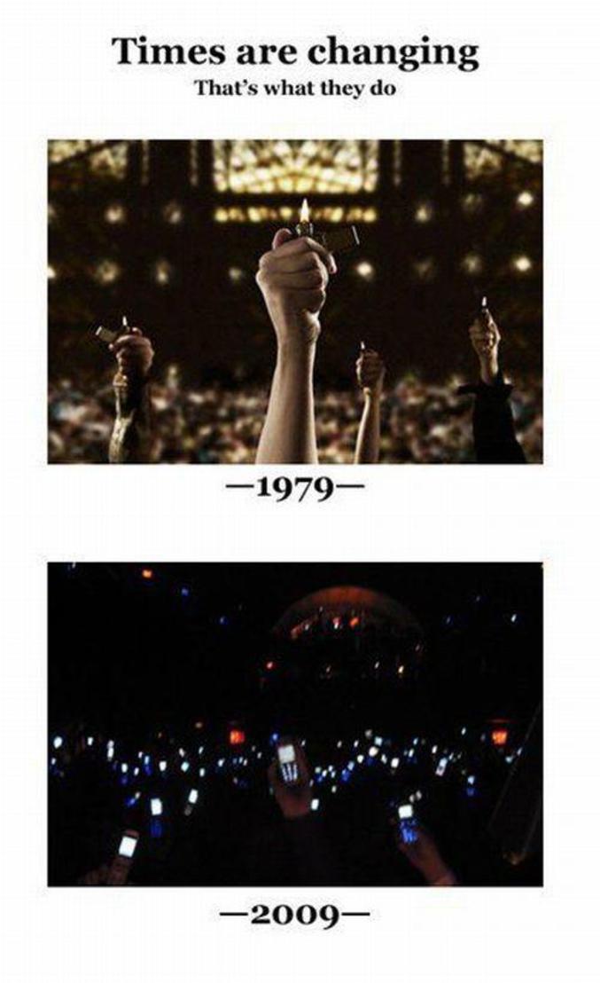 Evolution des concerts