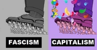 Fascisme vs capitalisme