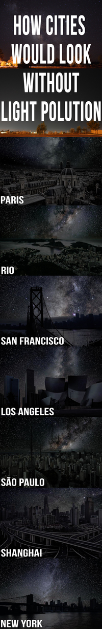 Le ciel de grandes villes sans la pollution lumineuse