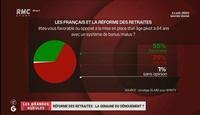 Le jeu des X erreurs ...
