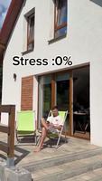 Stress level
