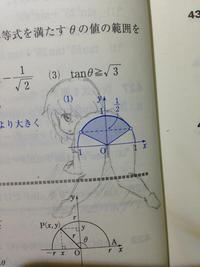 La beauté des maths