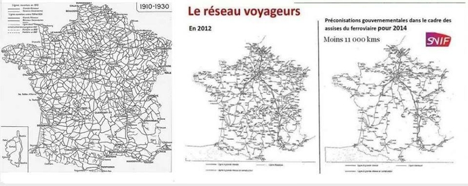 L'évolution du réseau ferroviaire diminue depuis, amputé de toutes ces lignes supposées trop coûteuses à rénover. Plus d'information sur:
http://www.challenges.fr/entreprise/20131113.CHA6894/sncf-le-reseau-ferroviaire-ampute-de-ses-lignes-trop-couteuses-a-renover.html