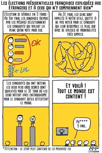 Les élections pour les nuls