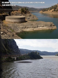 Le lac Berryessa (Californie)