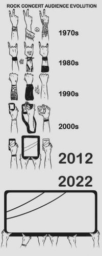 Evolution du rock
