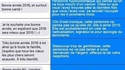 Ce que révèlent les SMS de bonne année