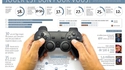 statistiques de jeux-vidéo