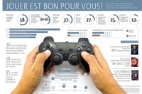 statistiques de jeux-vidéo