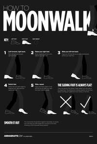 Comment faire le moonwalk ?