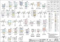 Recettes de cocktails