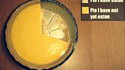 Sondage tarte