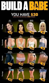 Fabrique une bonnasse