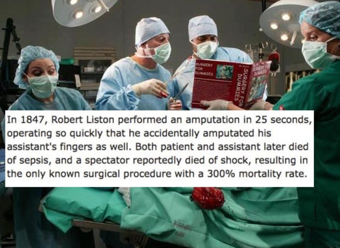 En 1847, Robert Liston amputa un patient en 25 secondes, si rapidement qu'il coupa dans le feu de l'action des doigts à son assistant.
Le patient et son assistant moururent plus tard de septicémie, ainsi qu'un spectateur qui eut une attaque en voyant l'opération (qui était publique). 
Il s'agit à ce jour de la seule opération chirurgicale connue avec un taux de mortalité de 300%.

Bonus : à cette époque, l'anesthésie n'existait pas. Ce chirurgien, très talentueux, avait pour objectif de procéder le plus rapidement possible pour éviter que le patient ne souffre et se chronométrait pour améliorer ses temps. Il fut le premier à utiliser l'ether pour opérer un patient.
Une passionnante petite histoire de l'anesthésie ici : https://www.youtube.com/watch?v=3FCsS9dLjrw

Au passage, création du #anecdotes pour toutes les histoires que vous voulez raconter, de l'historique aux confidences que vous n'osiez pas faire en privé !
